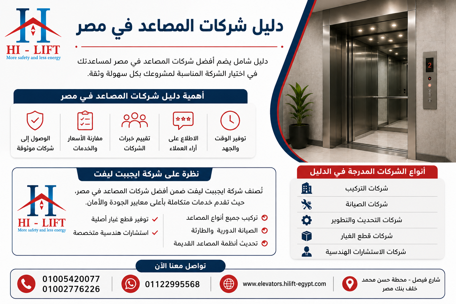دليل شركات المصاعد